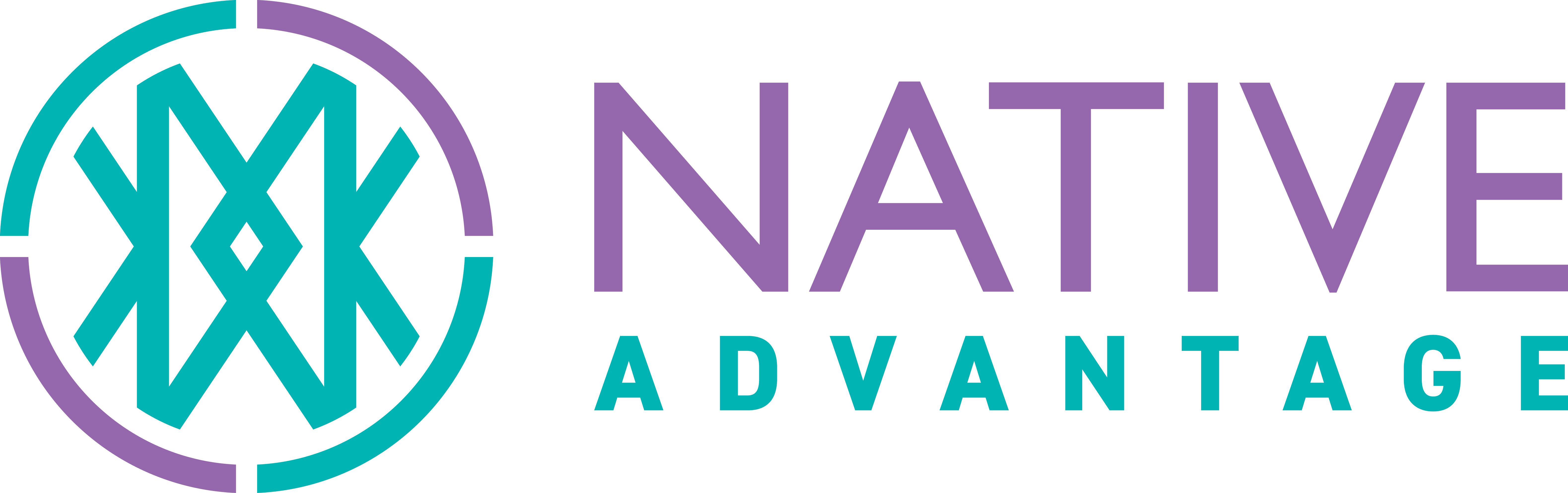 Native Advantage — Medicare HMO